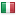 fitscout.ch server is located in Italy